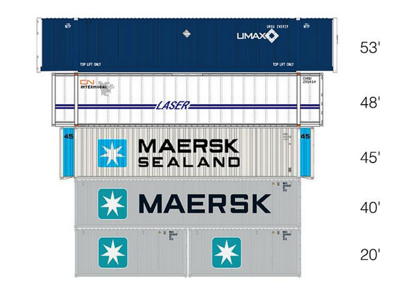 标准货柜（集装箱）规格