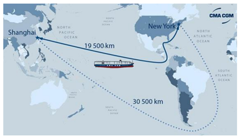  革命性的海上运输，比绕好望角航行，通过巴拿马运河减少纽约和旧金山之间的航行距离11000多公里。
