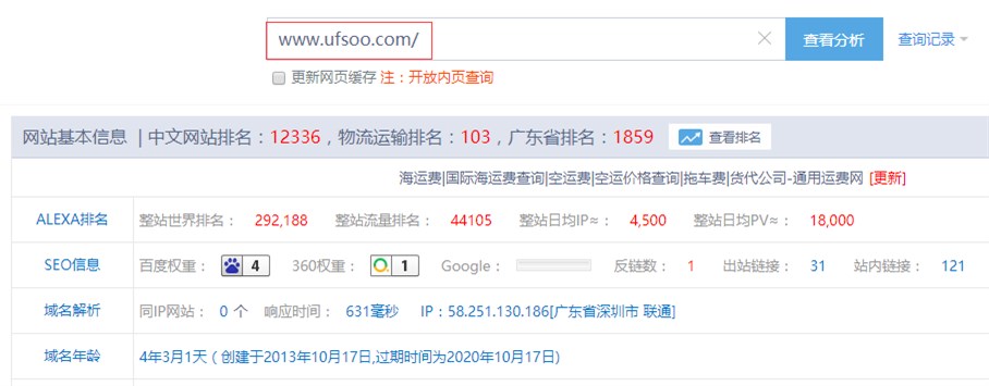 因为我们有：很好的网站排名和巨大的浏览量！