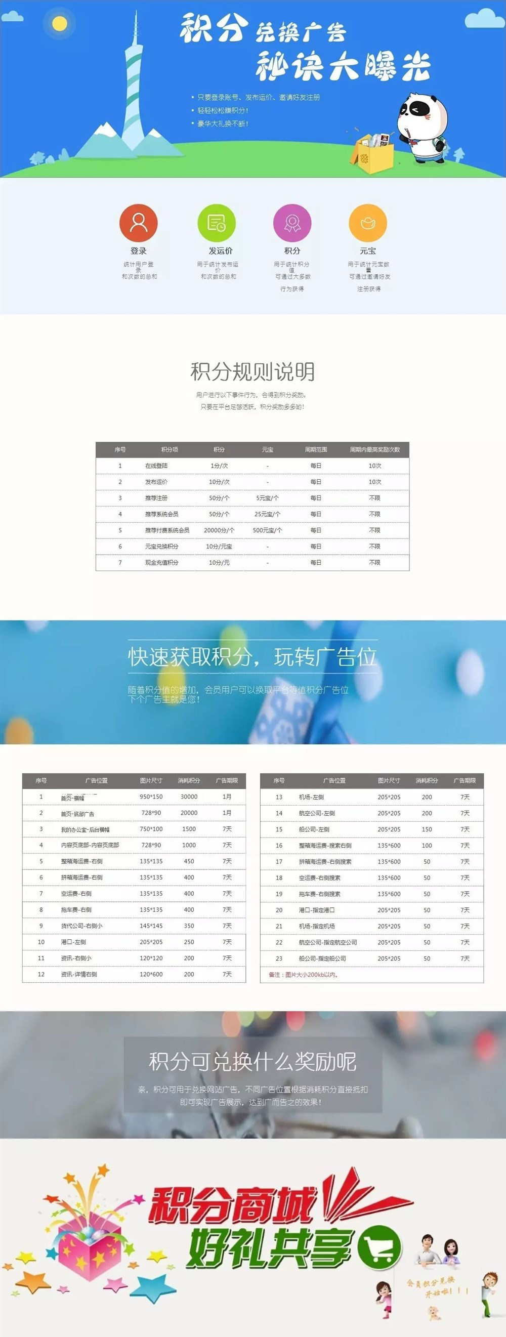 "通用运费网"广告自助系统规则一览表-通用运费网