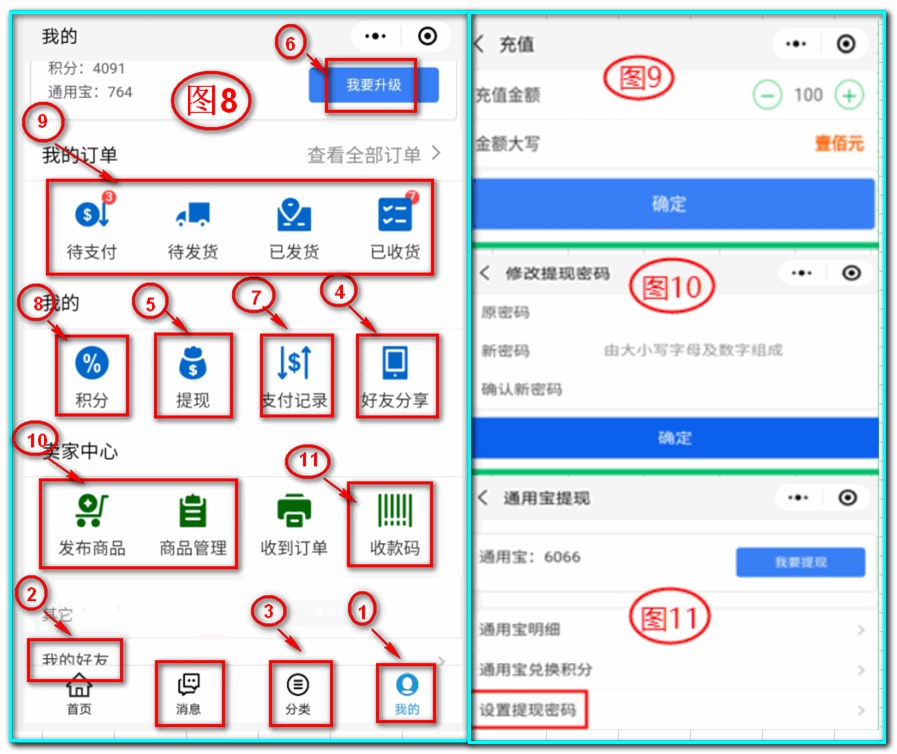 通用共享通操作及注意事项