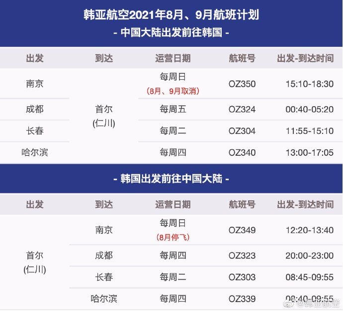 韩亚航空仁川-南京8月、9月航班取消
