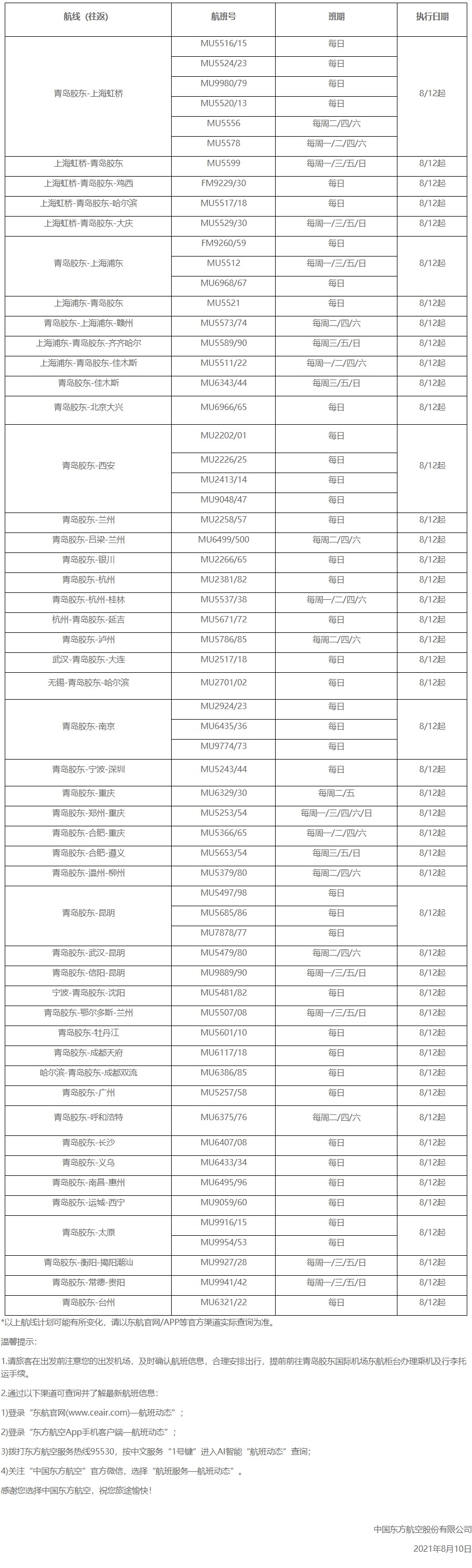 东航上航2021年青岛胶东国际机场（国内）航班计划出炉