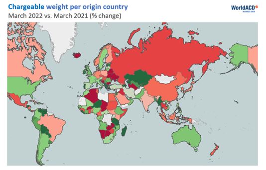 每个原产国的计费重量