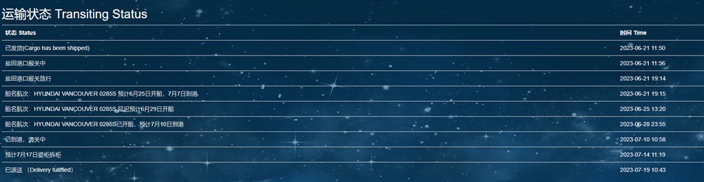 澳洲海运时效分享 澳洲海运时效分享