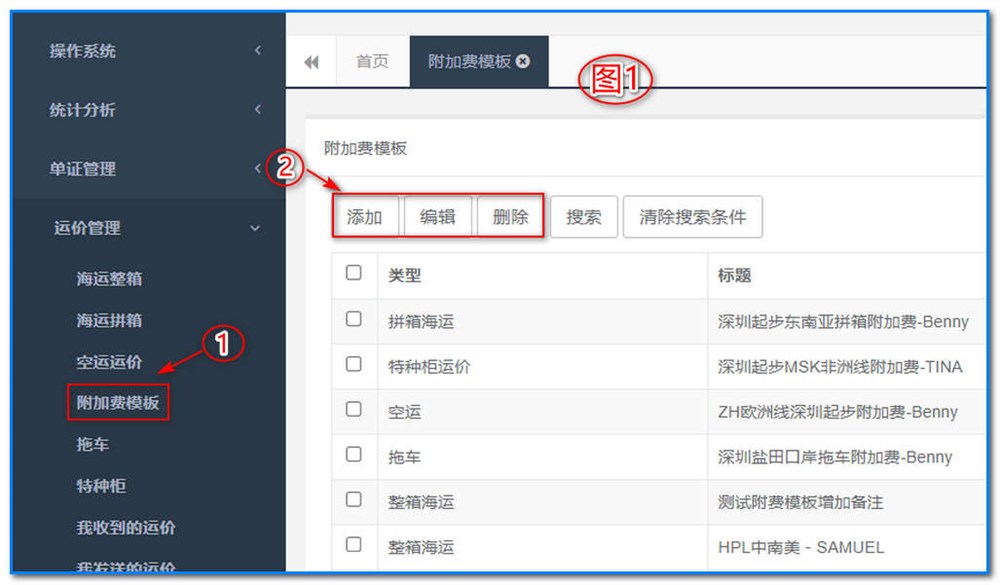 通用运费网-运价管理-附加费模板维护操作说明⑥