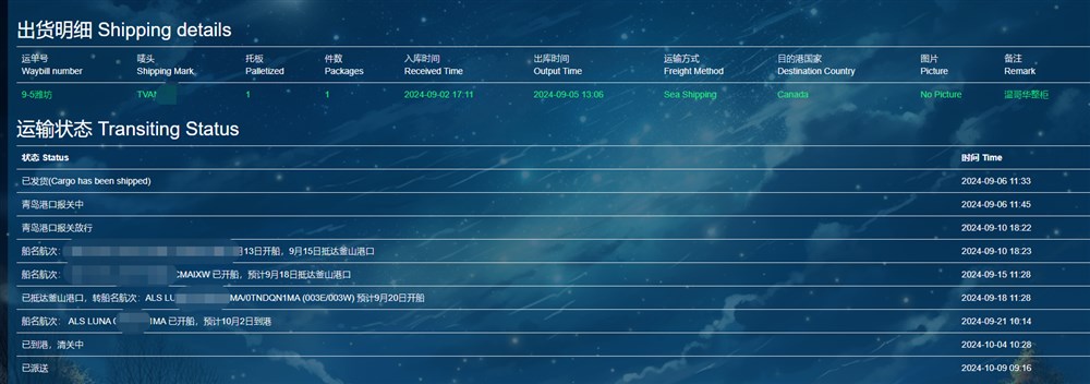 青岛到温哥华整柜海运时效